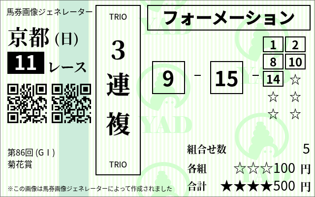 三連複フォーメーションの菊花賞