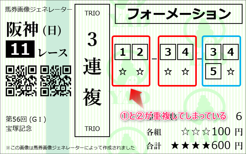 三連複フォーメーションの解説