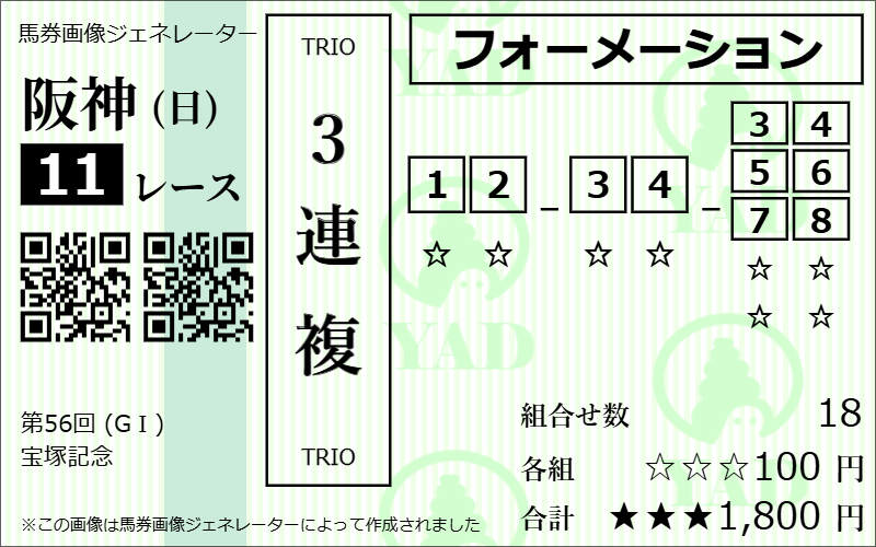 三連複フォーメーションの高配当型の買い方解説