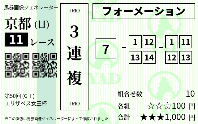 三連複フォーメーション エリザベス女王杯