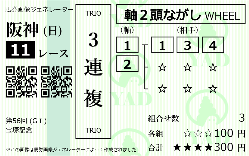 三連複2頭軸流しの解説画像