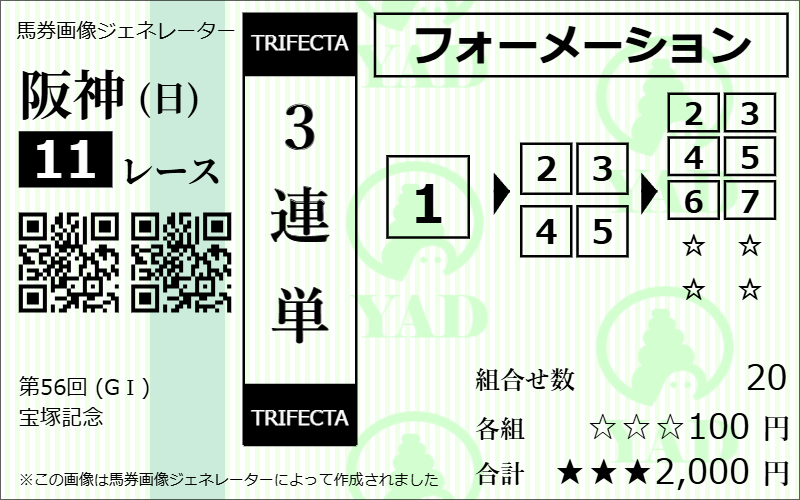 三連単フォーメーション20点の買い方
