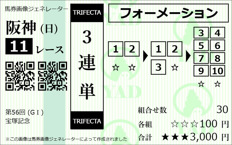 三連単フォーメーション30点の買い方