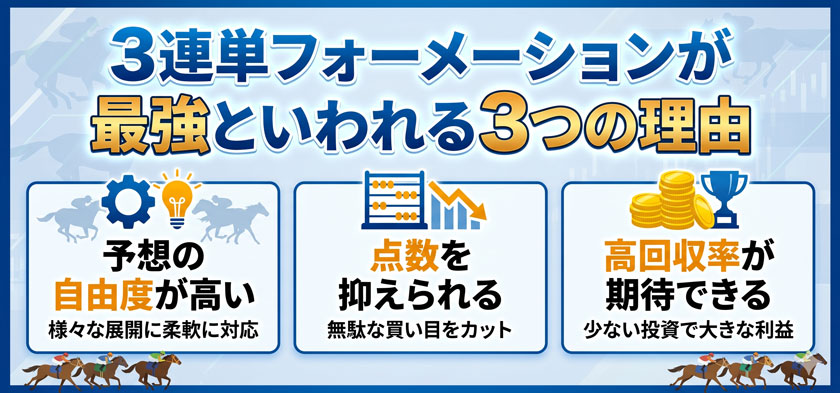 3連単フォーメーションが最強の理由3選！おすすめの買い方も解説