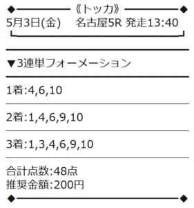 5月3日有料買い目