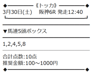 3月30日買い目