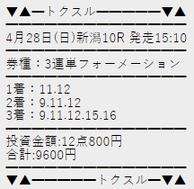 利益特化企画28