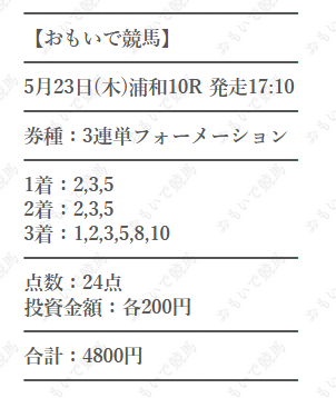 おもいで競馬 有料予想の買い目①