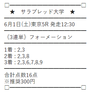 サラブレッド大学の有料情報買い目②