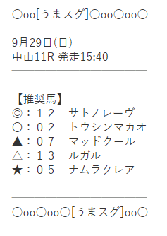 うまスグ無料予想検証3レース目