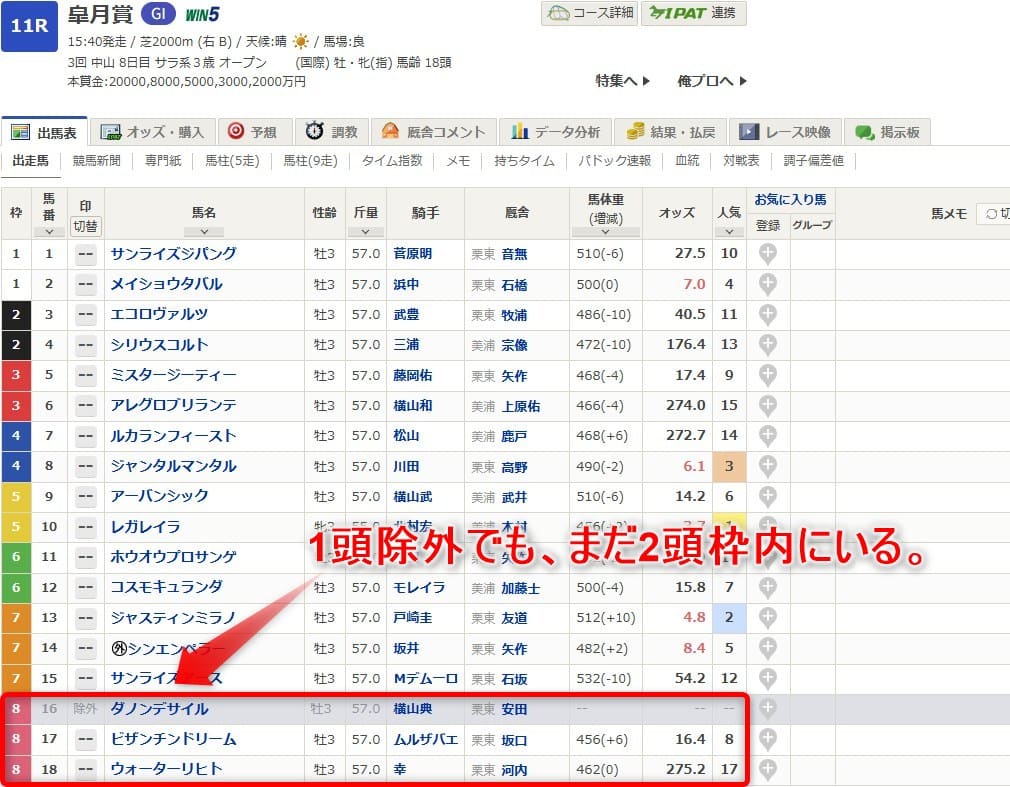 枠連ボックス2-1