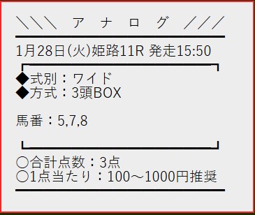 アナログ無料予想1月28日姫路11R