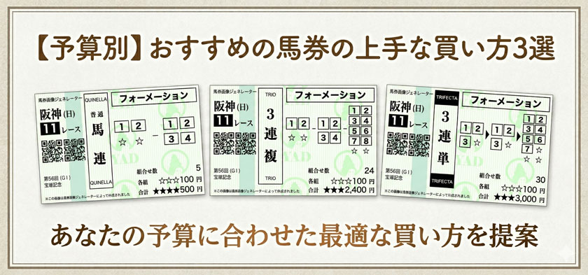 予算別馬券の上手な買い方