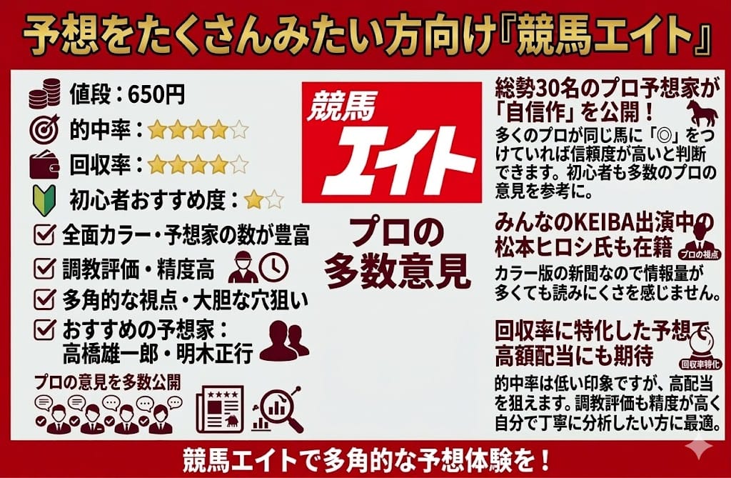 競馬エイト紹介画像