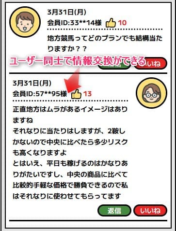 うまこみゅログ解説画像
