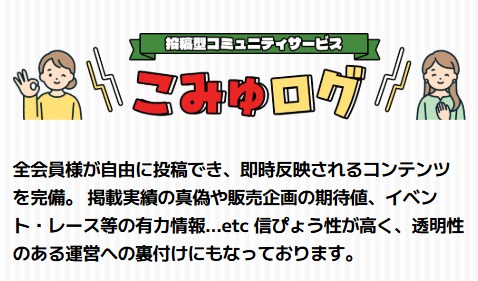 うまこみゅログの説明画像