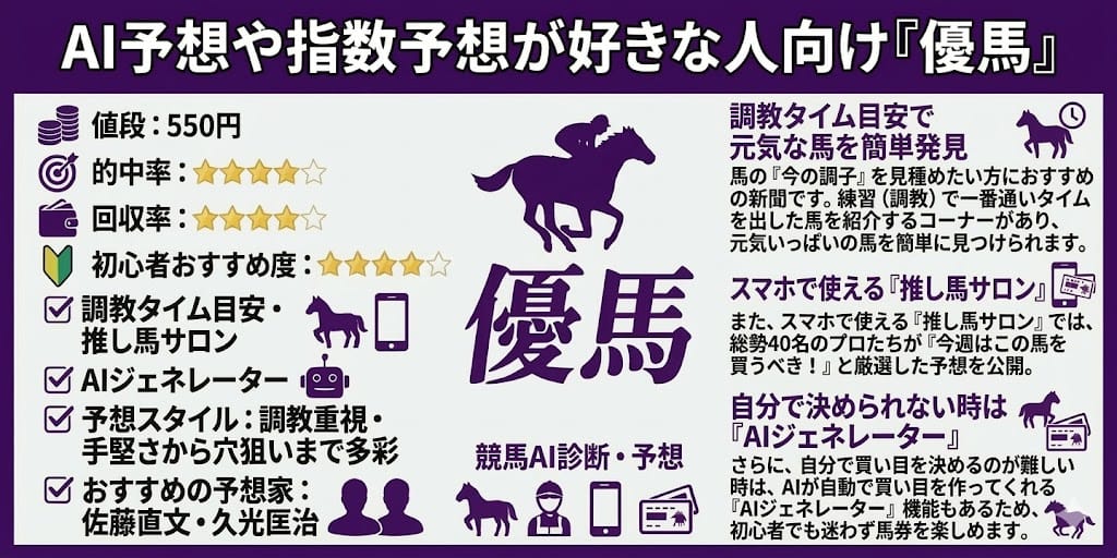 優馬の紹介画像