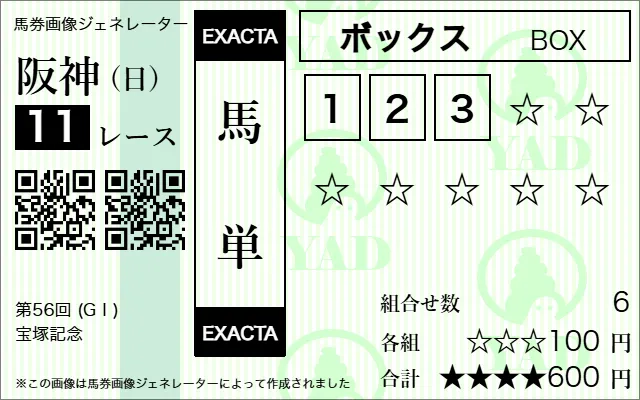 馬単ボックスの馬券画像