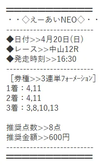えーあいNEOの4月20日中山12Rのレース結果画像