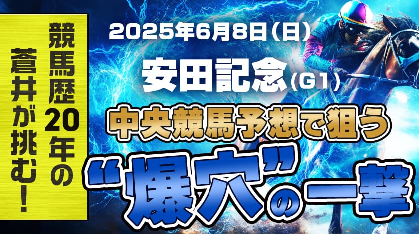 安田記念2025予想記事のアイキャッチ