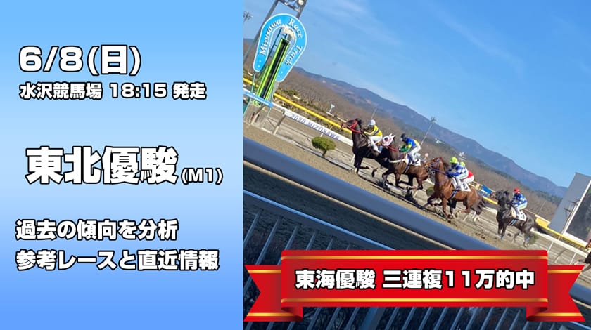 東北優駿2025予想記事のサムネイル