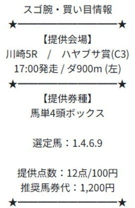 スゴ腕無料予想2025年6月16日