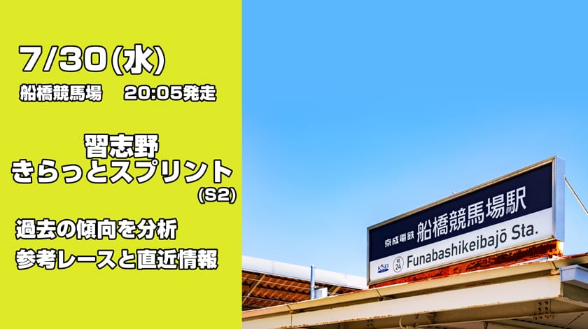 習志野きらっとスプリント2025の予想記事のサムネイル