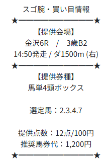 スゴ腕の2025年6月17日の無料予想