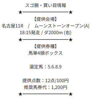 スゴ腕の2025年6月18日の無料予想