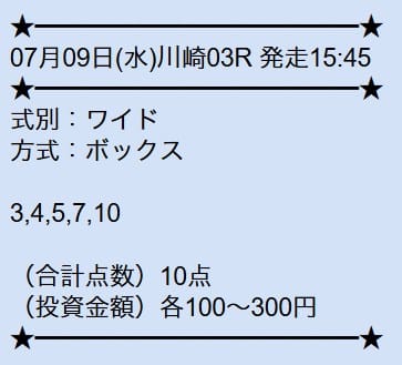 ツカメルの無料予想的中画像