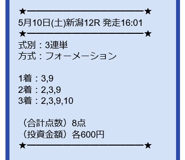 ツカメルの有料予想2025年5月10日新潟12Rの画像