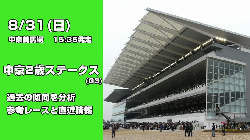 中京2歳ステークス2025予想記事のサムネイル