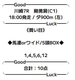 バツグンの無料予想最新的中画像