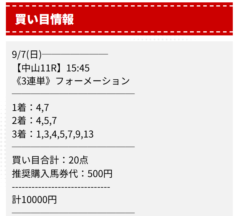 ディギン競馬有料予想9月7日
