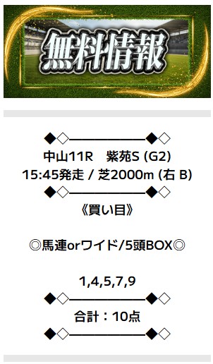 ニジュウマル無料予想的中画像