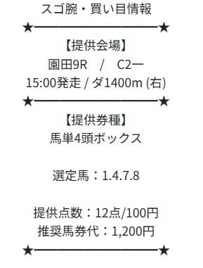 スゴ腕無料予想的中画像