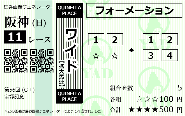 ワイドフォーメーション組み合わせ解説