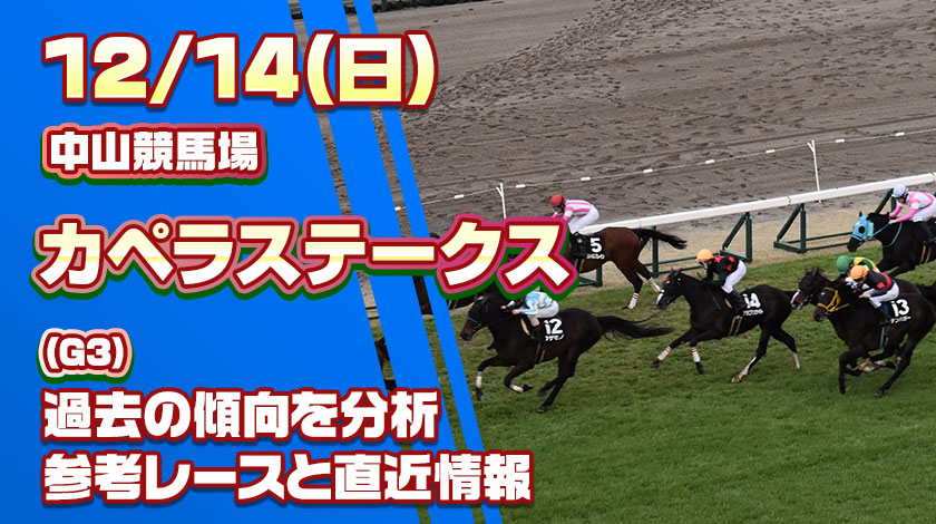 カペラステークス2025予想記事のサムネイル