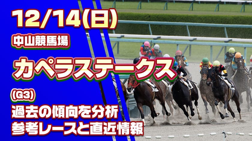 カペラステークス2025予想記事のサムネイル