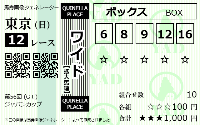 競馬ナビジャパンカップワイド予想