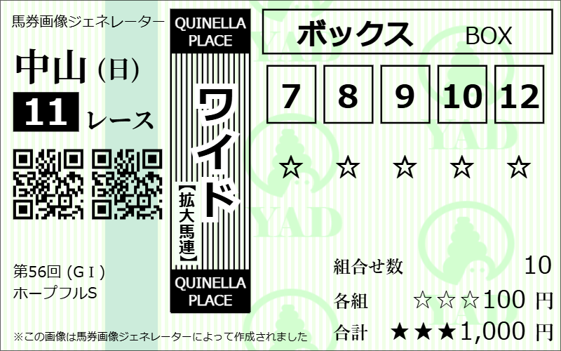 競馬ナビホープフルステークスワイド予想