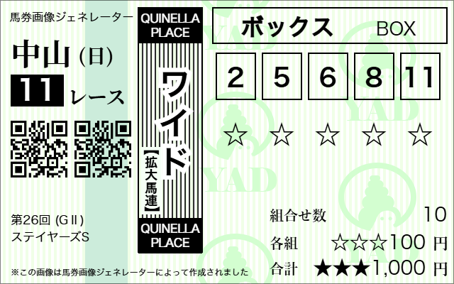 競馬ナビステイヤーズステークスワイド予想