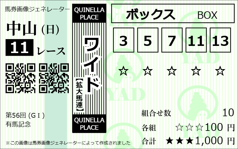 競馬ナビ有馬記念ワイド予想