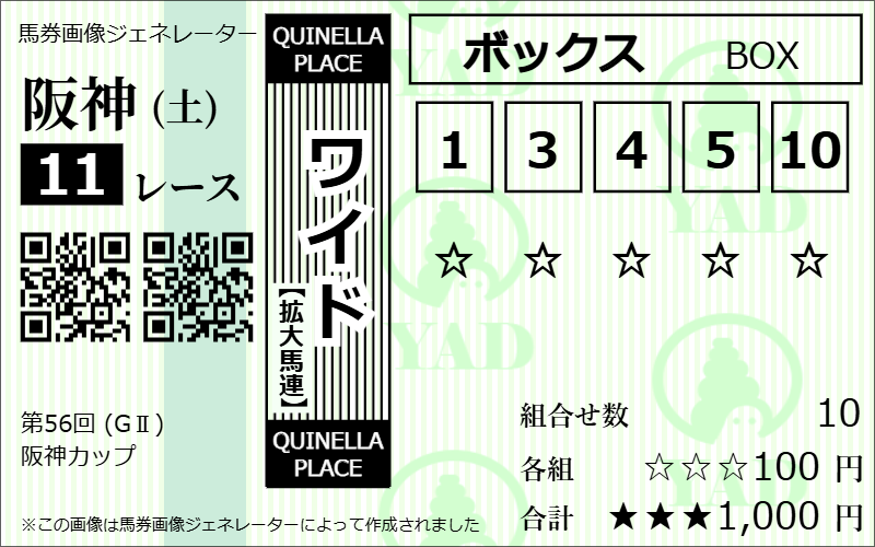 競馬ナビ阪神カップワイド予想