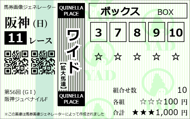 競馬ナビ阪神ジュベナイルフィリーズワイド予想