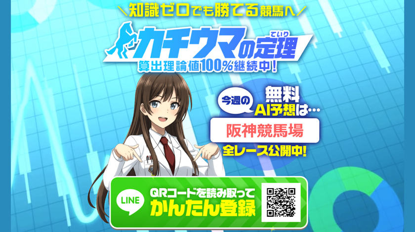 カチウマの定理