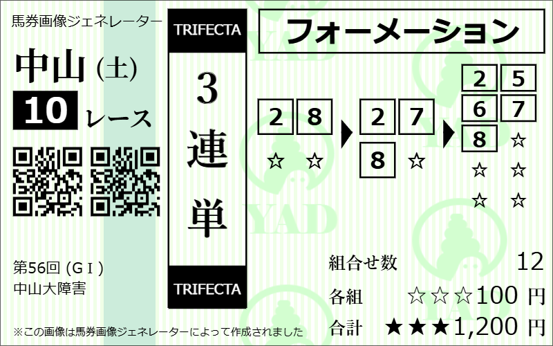 競馬ナビ中山大障害三連単予想