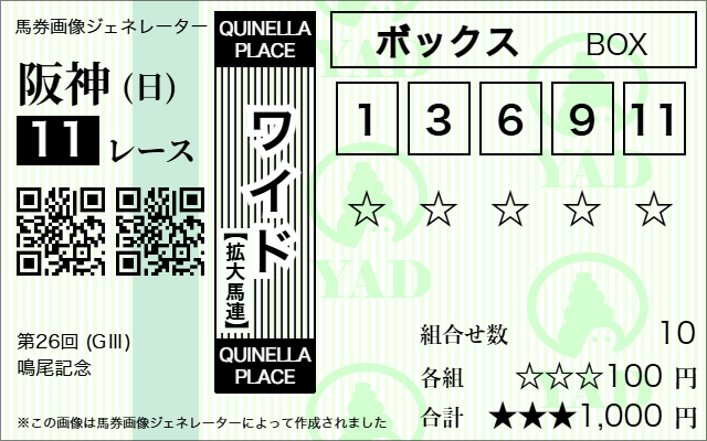 競馬ナビ鳴尾記念ワイド予想