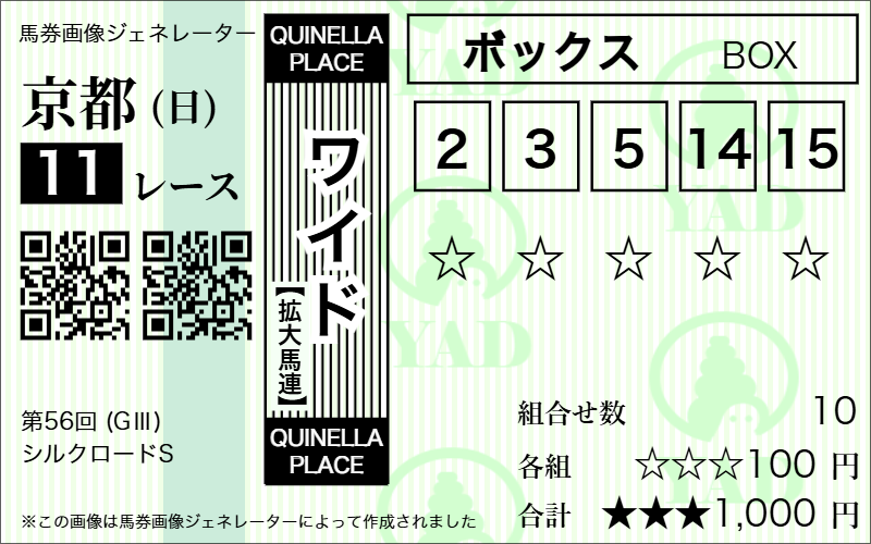 競馬ナビシルクロードステークスワイド予想