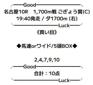 バツグンの無料予想最新的中画像